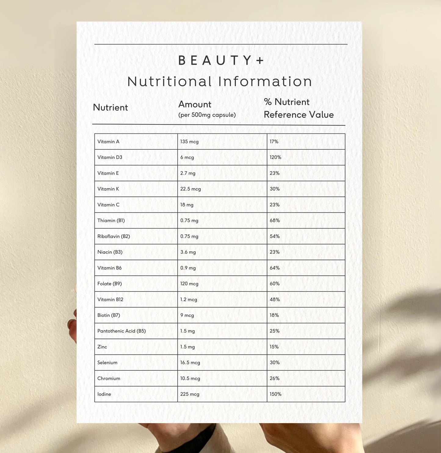 Doctor Seaweed Beauty+ Pure Seaweed Supplements